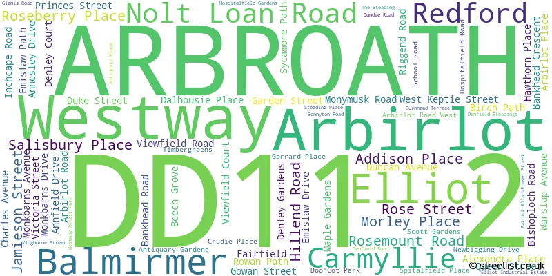 A word cloud for the DD11 2 postcode